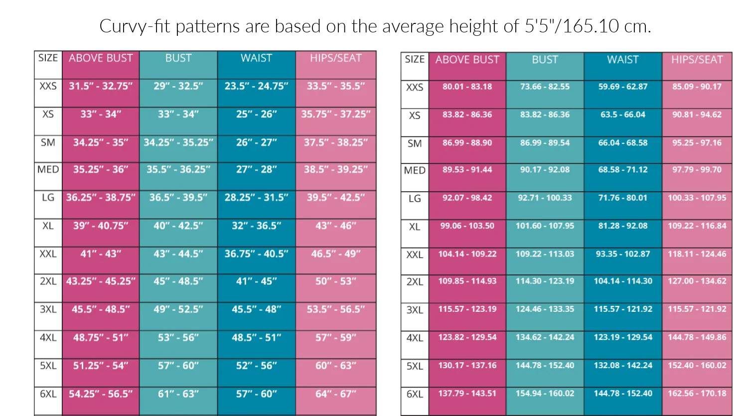 Crossover Top & Dress Pattern